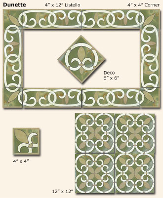 Dunette Components