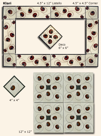 Klari Components