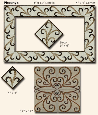 Phoenyx Components
